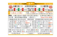 东方拆局(德甲)