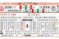 东方拆局(蘇超)