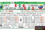 东方拆局(美洲盃)