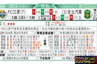 东方拆局(韓聯)