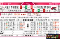 东方拆局(荷乙)