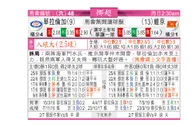 东方拆局(挪超)