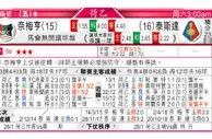 东方拆局(意甲)