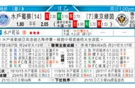 东方拆局(日乙)