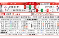 东方拆局(西甲)