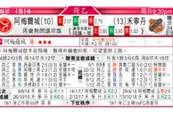 东方拆局(法乙)