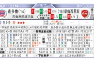 东方拆局(法乙)