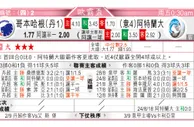 东方拆局(韓聯)