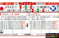 东方拆局(德乙)