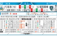 东方拆局(英甲)