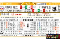 东方拆局(德甲)