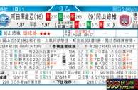 东方拆局(日乙)