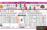 东方拆局(英冠)