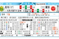 东方拆局(法甲)
