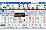 东方拆局(澳職)