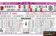 东方拆局(日聯)