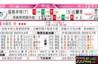 东方拆局(挪超)