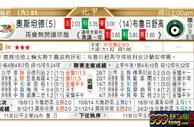 东方拆局(比甲)