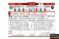 東方拆局(英錦賽)