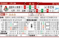东方拆局(西甲)