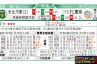 东方拆局(韓聯)