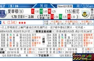 东方拆局(英超)
