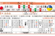 [东方报章]東方拆局 东太拆局(葡萄牙盃) 