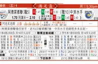 东方拆局(歐霸盃)