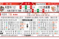 东方拆局(西甲)