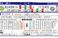 东方拆局(美聯)