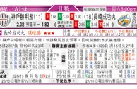 东方拆局(韓聯)