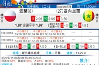 东方拆局(英超)