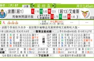 东方拆局(巴甲)