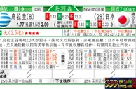 东方拆局(美洲盃)