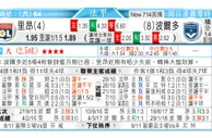 东方拆局(法甲)