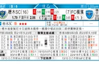 东方拆局(日乙)