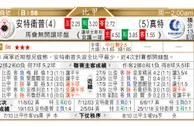 东方拆局(比甲)