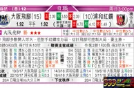 东方拆局(日聯)