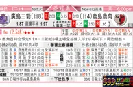 东方拆局(瑞典盃)