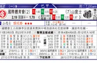东方拆局(巴甲)