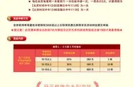 立即博专属开元棋牌支援金
