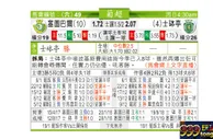 东方拆局(葡超)