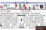 东方拆局(法乙)