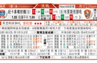 东方拆局(澳職)