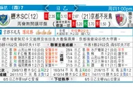 东方拆局(韓聯)