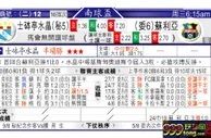 东方拆局(南美會盃)