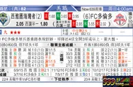 东方拆局(美聯)