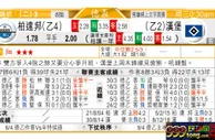 东方拆局(德國盃)
