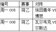 荷乙2串1：埃青年分胜负特尔斯达不败
