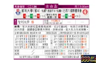 东方拆局(自由盃)
